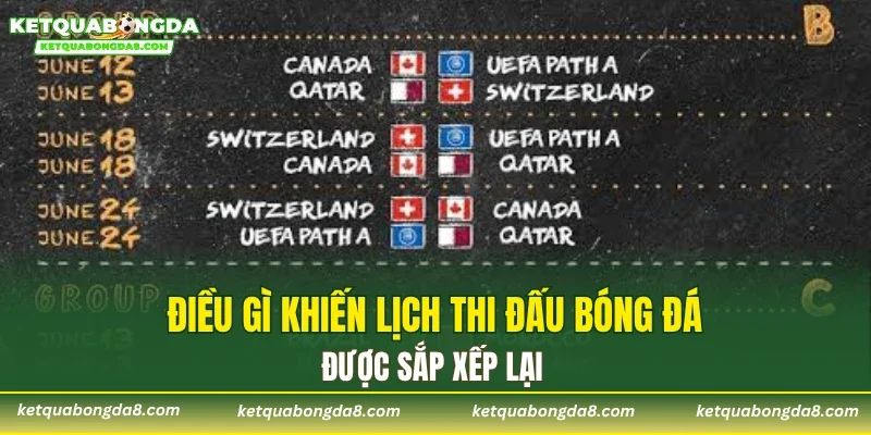 Điều gì khiến lịch thi đấu bóng đá được sắp xếp lại