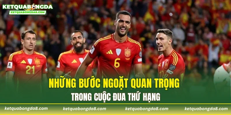 Những bước ngoặt quan trọng trong cuộc đua thứ hạng