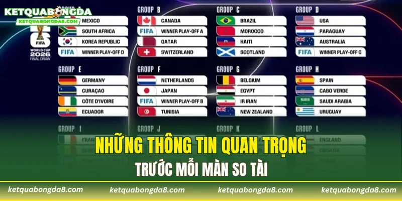 Những thông tin quan trọng trước mỗi màn so tài