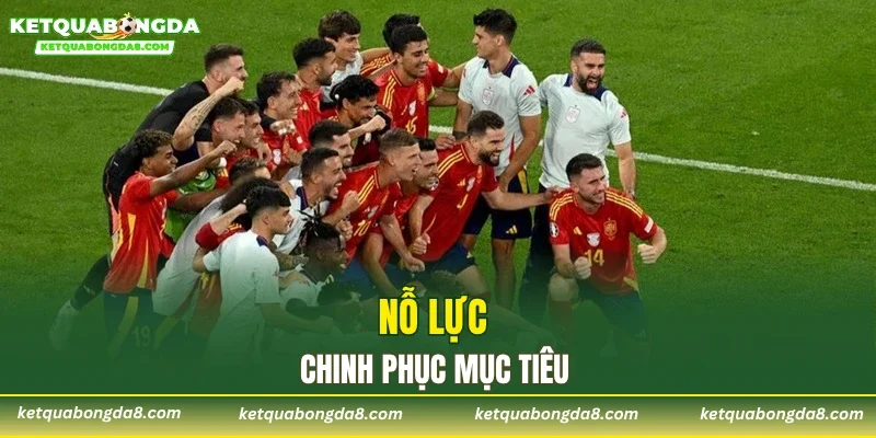 Nỗ lực chinh phục mục tiêu