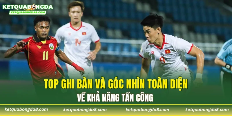 Top ghi bàn và góc nhìn toàn diện về khả năng tấn công